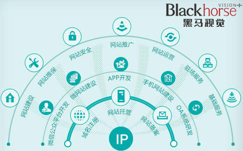 布吉網(wǎng)站建設(shè)